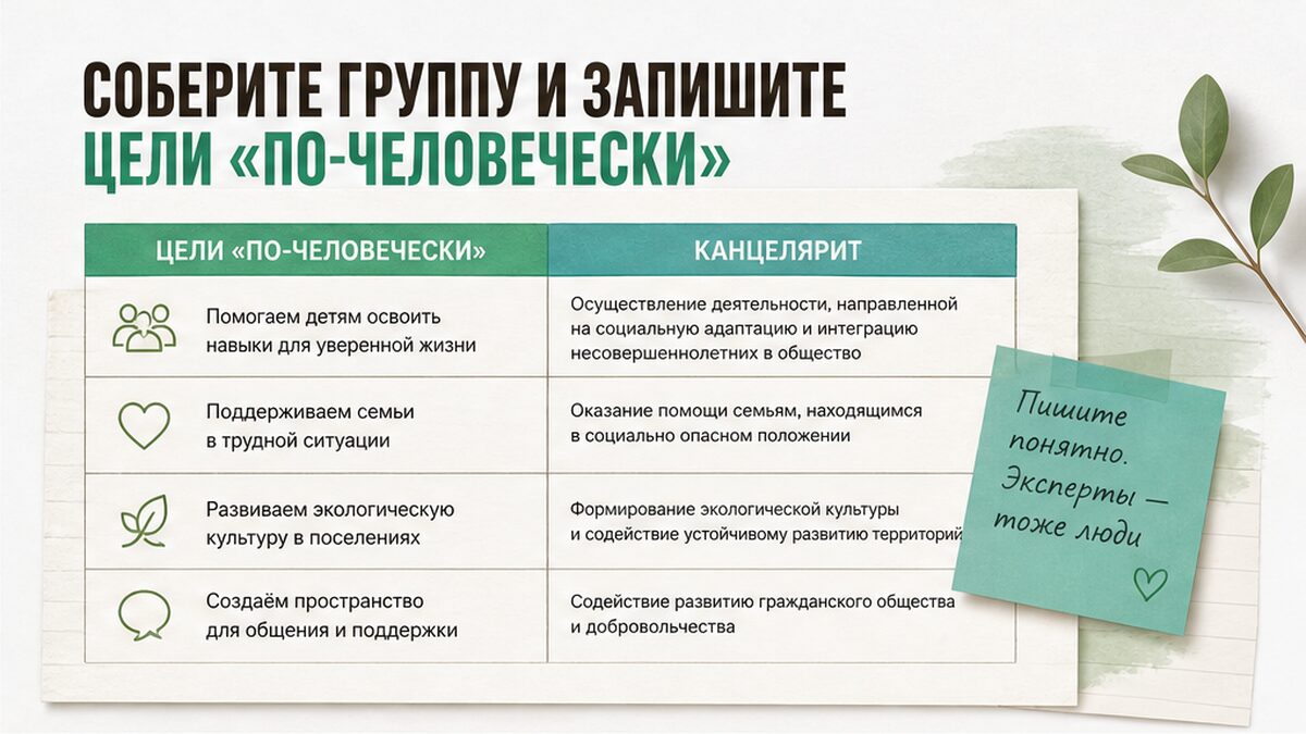 Сравнение: цели инициативной группы простыми словами против канцелярских формулировок